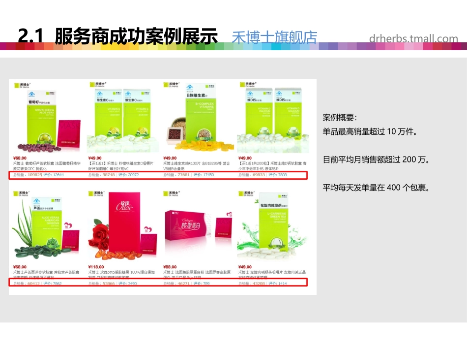 电商_代运营策划整体推广方案_第1页