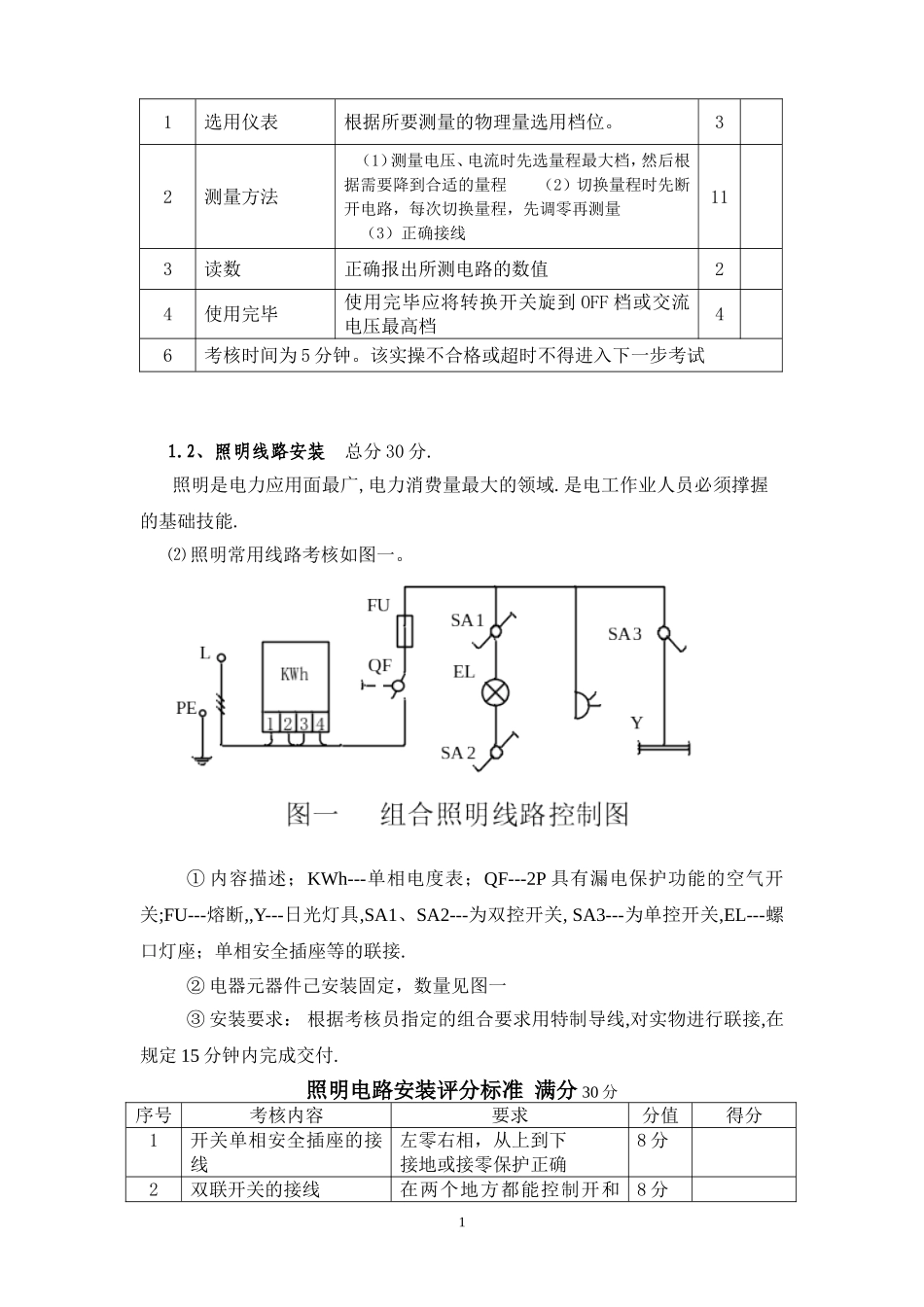 电工实操考核标准_第2页