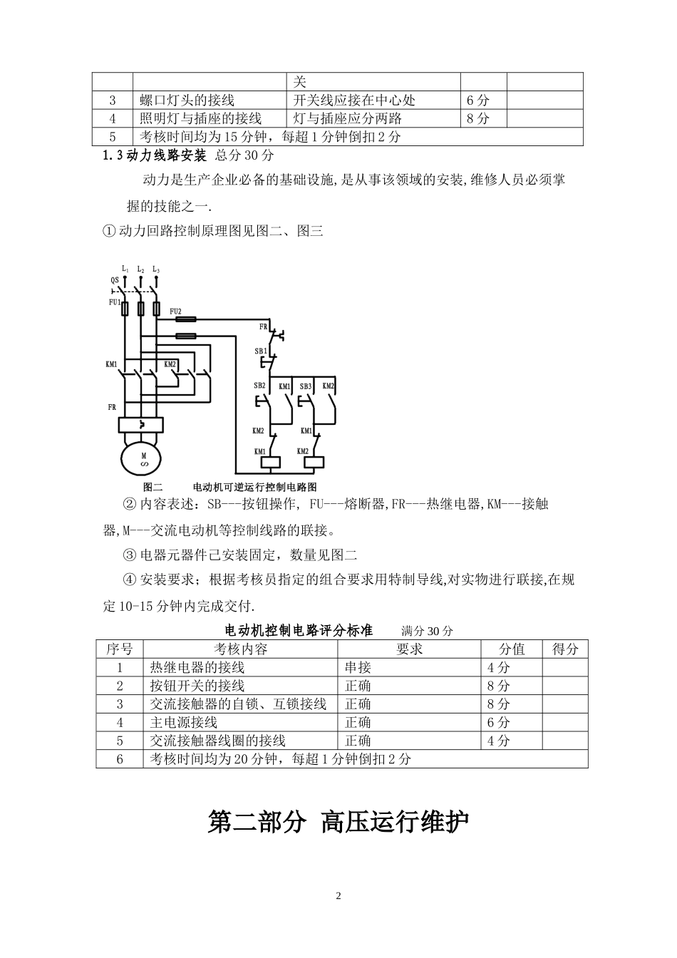 电工实操考核标准_第3页