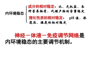 第1节 通过神经系统的调节