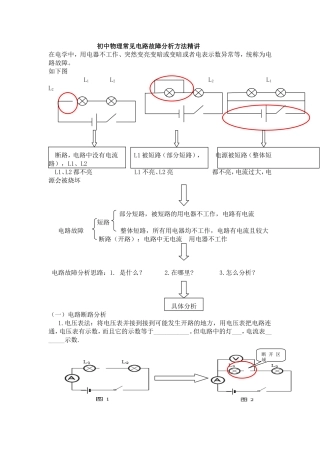 初中物理常见电路故障分析方法精讲