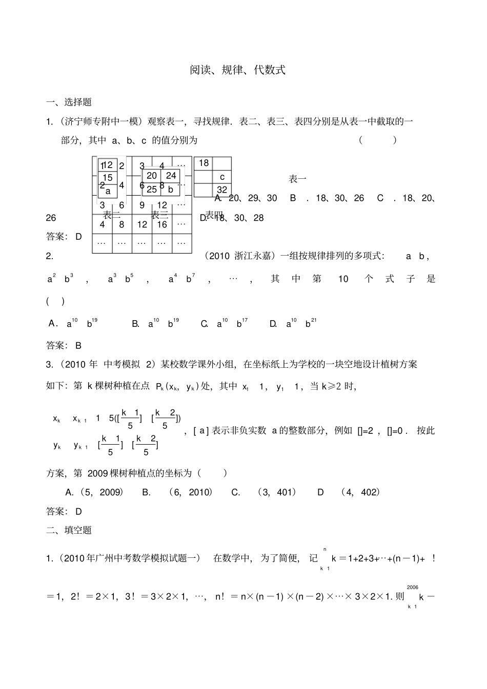 中考数学模拟试题分类大全阅读规律代数式_第1页