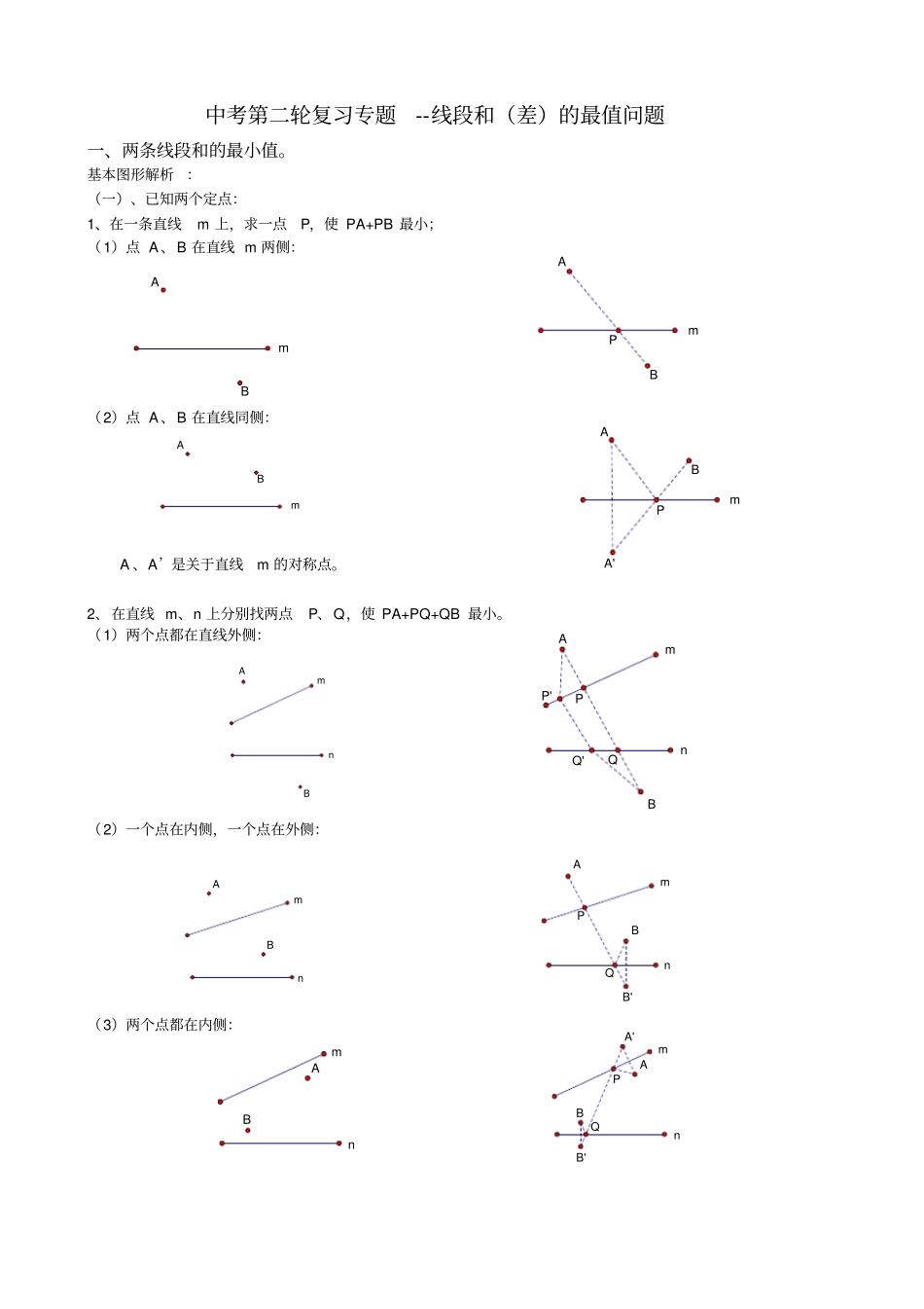 中考数学第二轮复习专题--最值问题_第1页