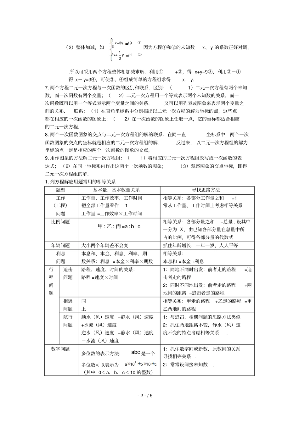 中考数学考点拔高串讲班：讲次方程与方程组_第2页