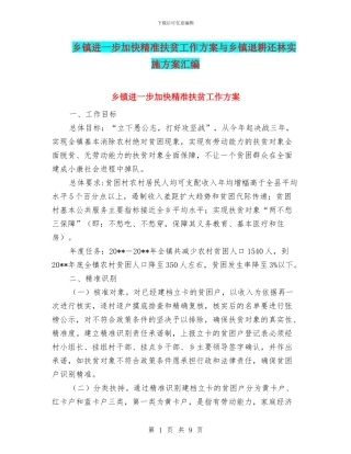 乡镇进一步加快精准扶贫工作方案与乡镇退耕还林实施方案汇编