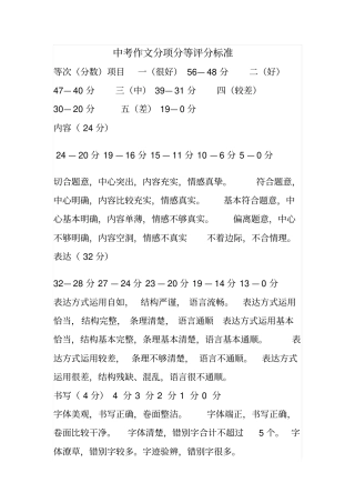 中考满分范文剖析