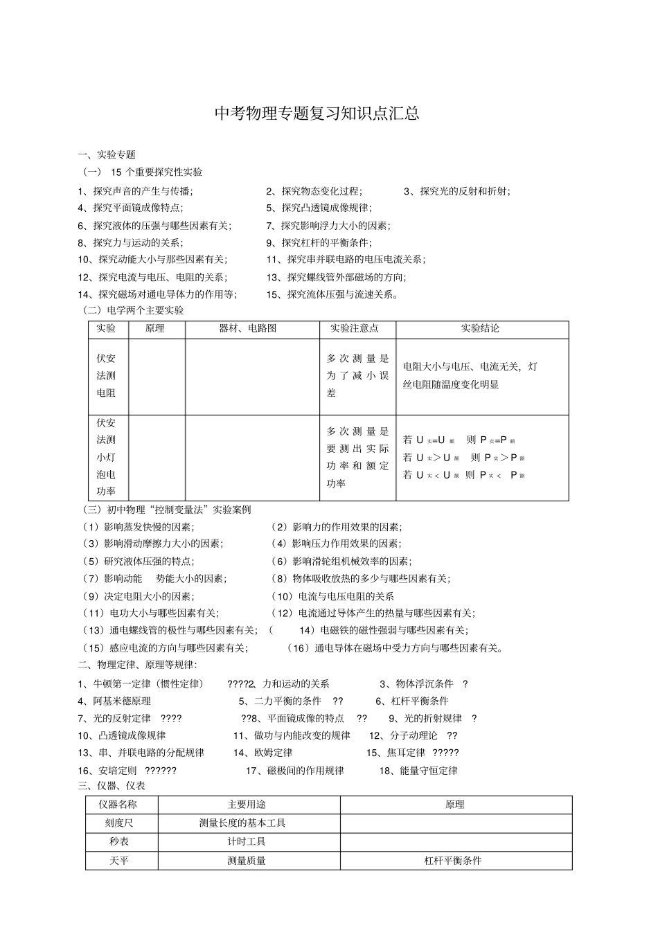 中考物理专题复习知识点汇总_第1页