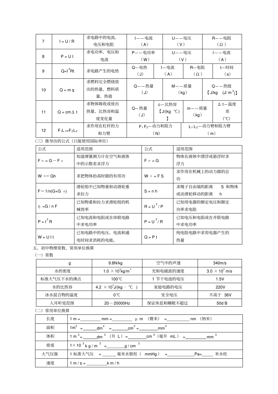 中考物理专题复习知识点汇总_第3页