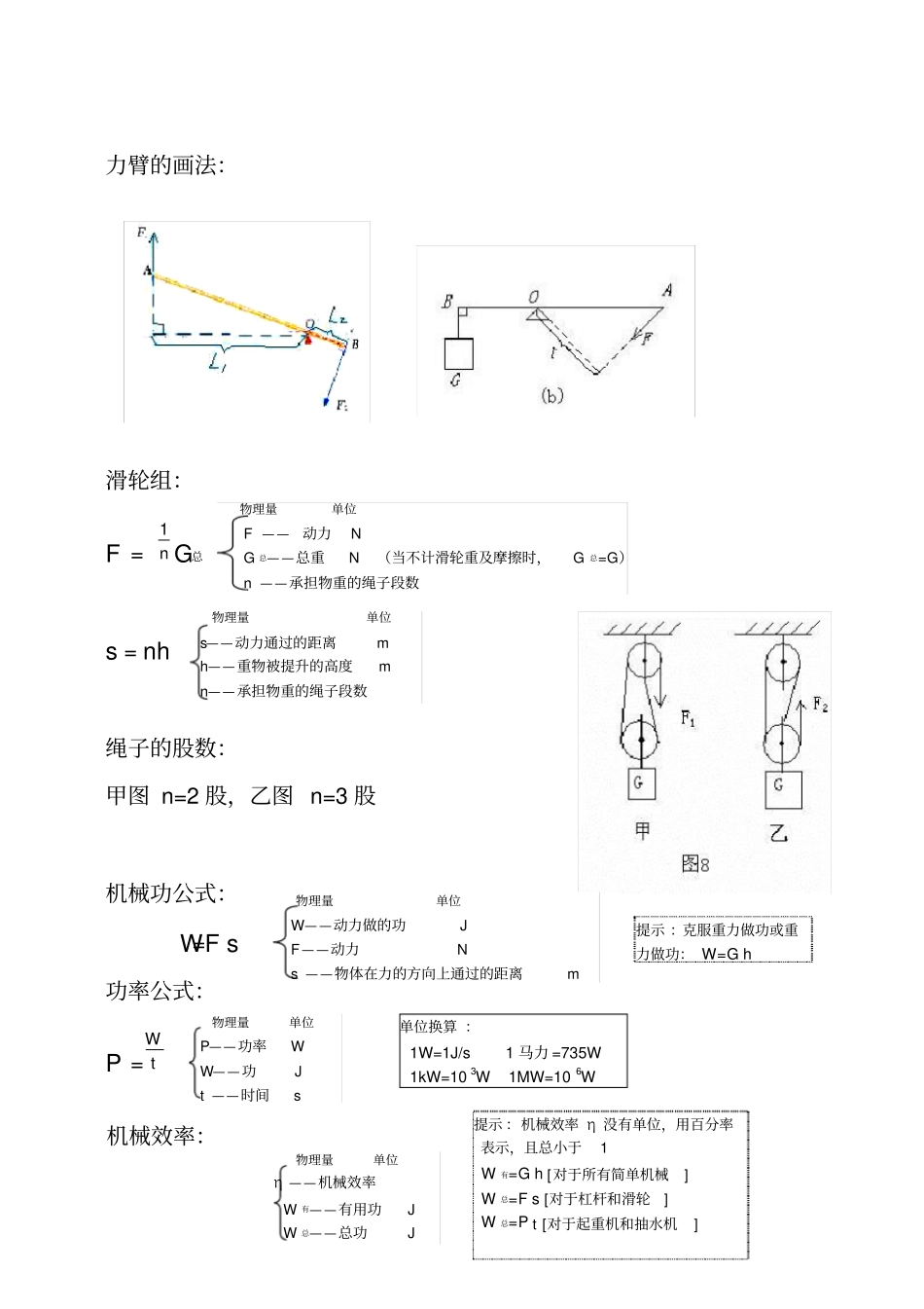 中考物理公式_第3页