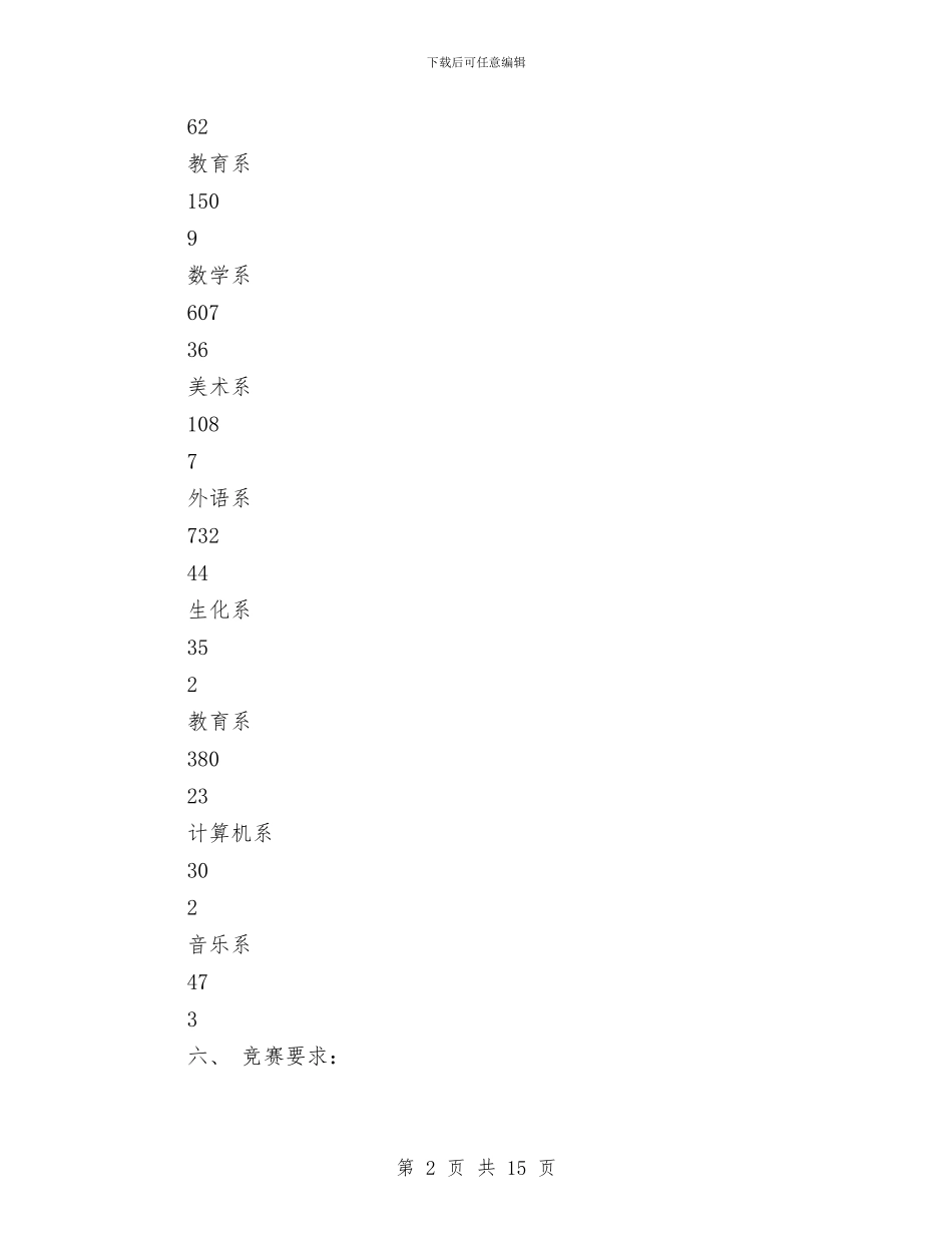 书法大赛策划书4篇与书法小组活动计划汇编_第2页