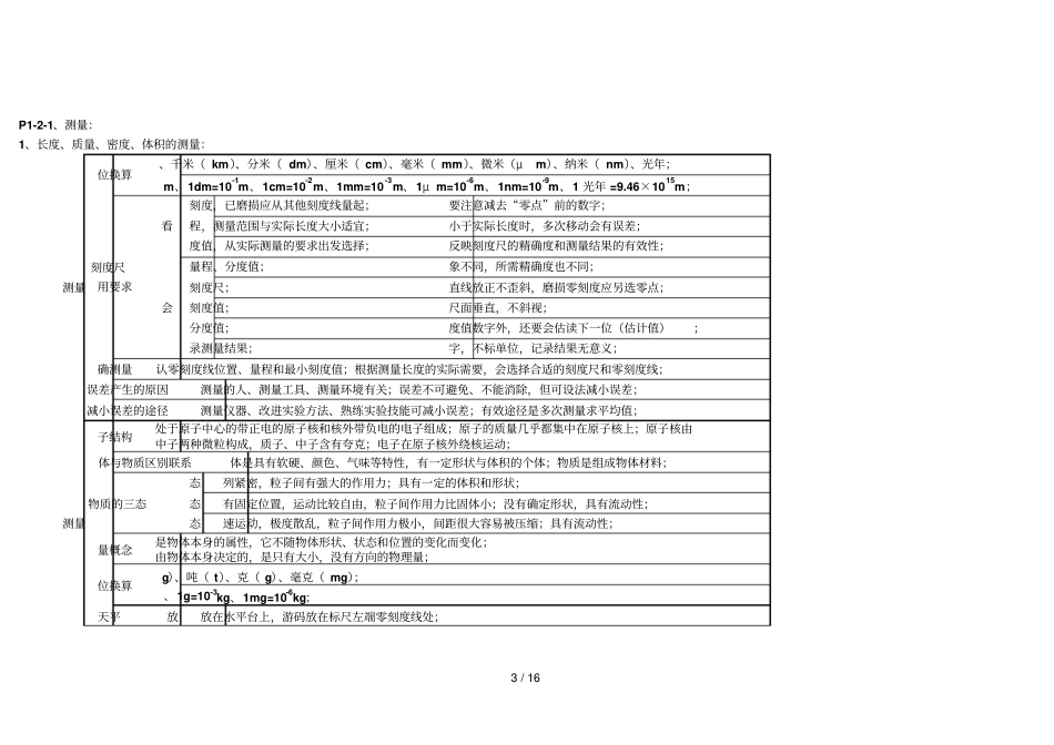 中考物理力学部分知识要点复习资料汇总_第3页