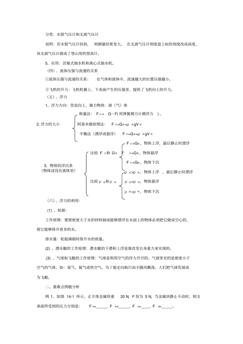 中考物理压强和浮力复习策略_第3页