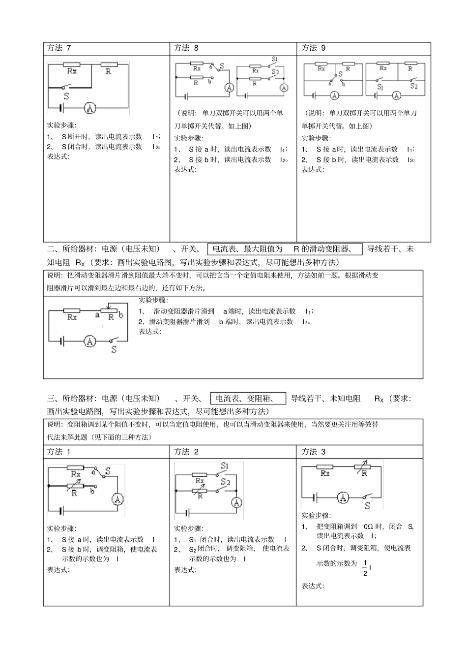 中考物理复习专题特殊方法测电阻_第2页