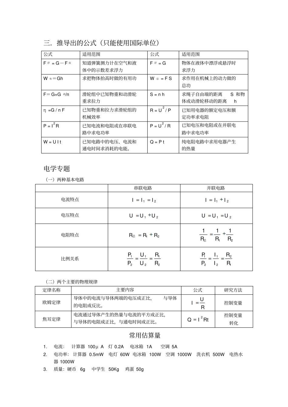 中考物理总复习公式_第2页