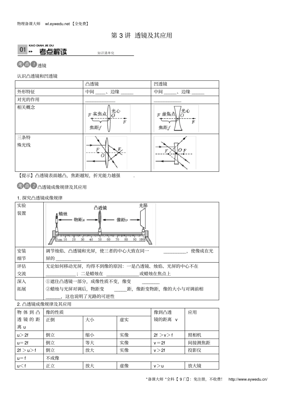 中考物理总复习考点解读：第3讲-透镜及其应用含答案汇总_第1页