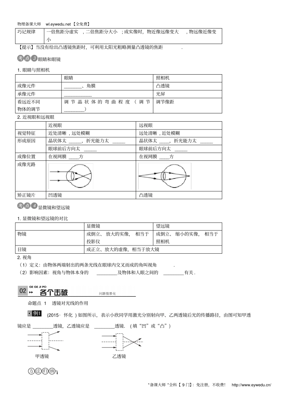中考物理总复习考点解读：第3讲-透镜及其应用含答案汇总_第2页
