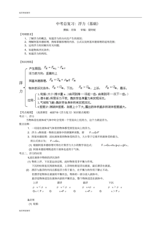 中考物理总复习：浮力基础知识讲解