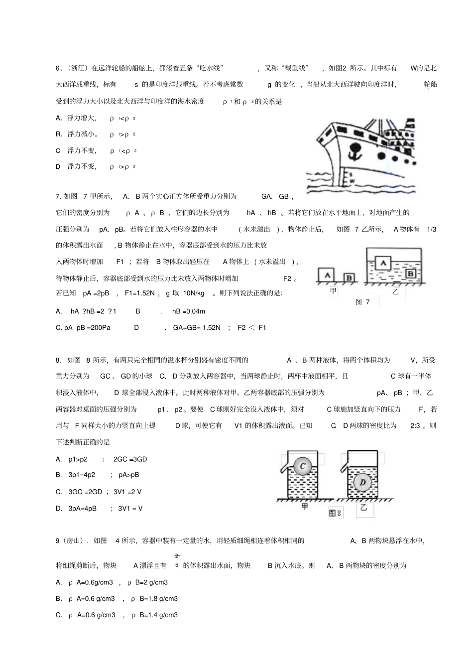 中考物理浮力压强易错题+历年中考题_第2页
