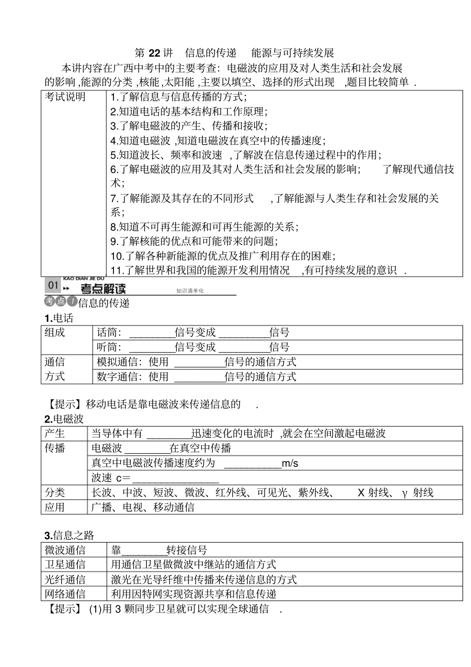 中考物理考点总复习滚动测试21第22讲_信息的传递_能源与可持续发展_第1页