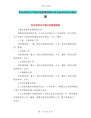 乳化炸药生产线应急救援预案与争先创优活动方案汇编