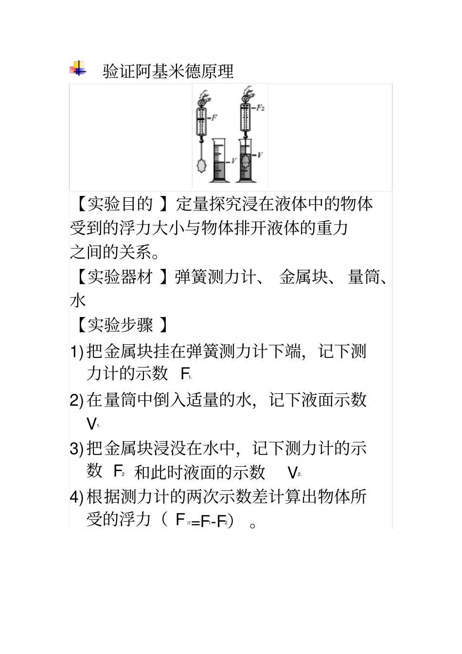 中考物理试验操作及方法归纳_第3页