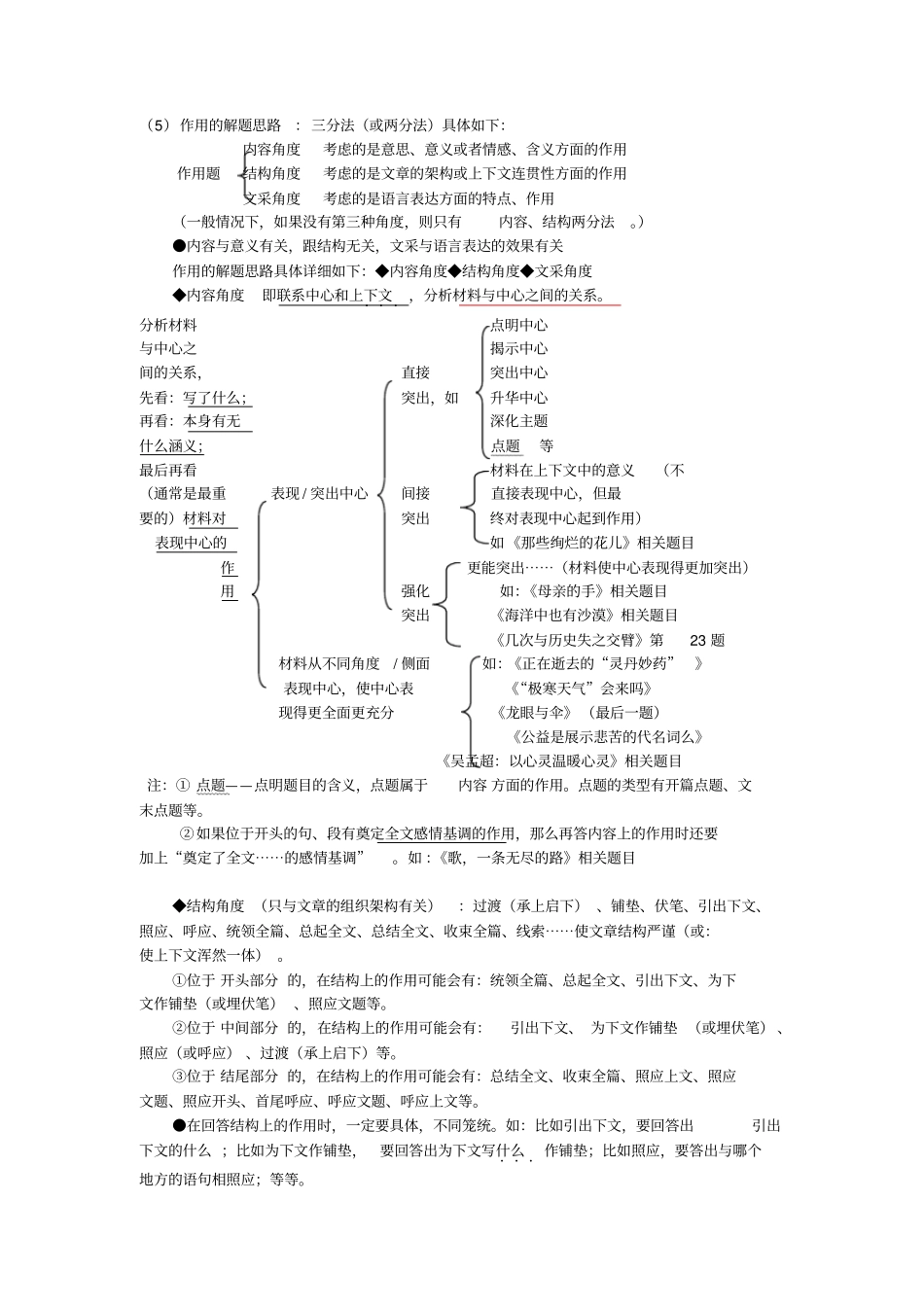 中考现代文阅读基本要点_第2页