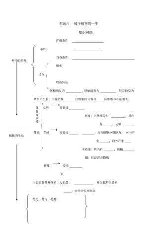 中考生物专题报告被子植物的一轮复习