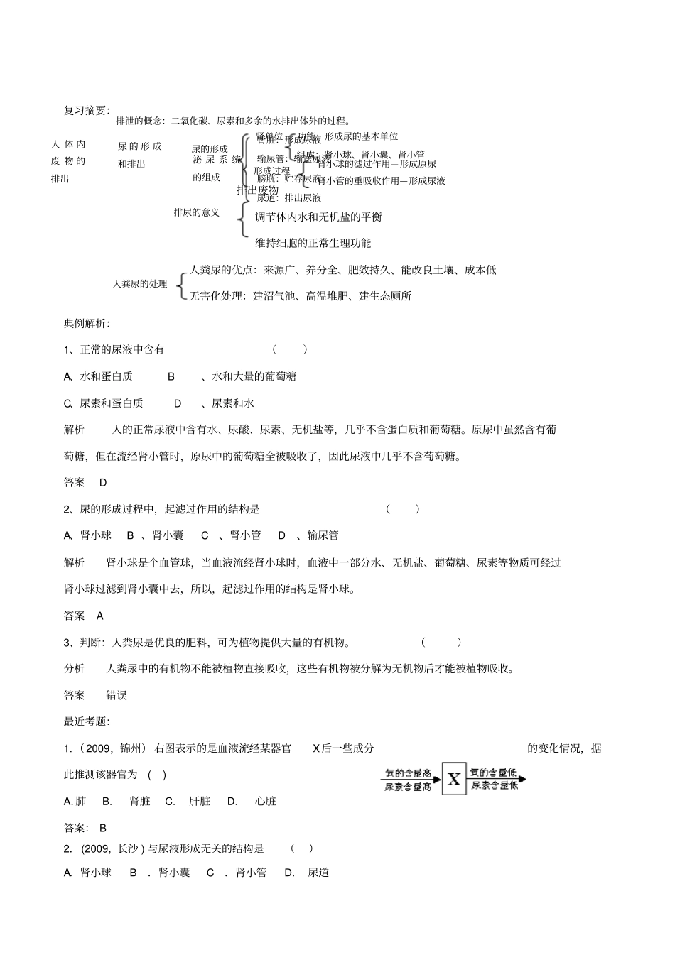 中考生物人体内废物的排出_第2页