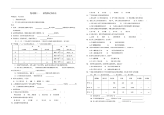 中考生物尿的形成和排出练习