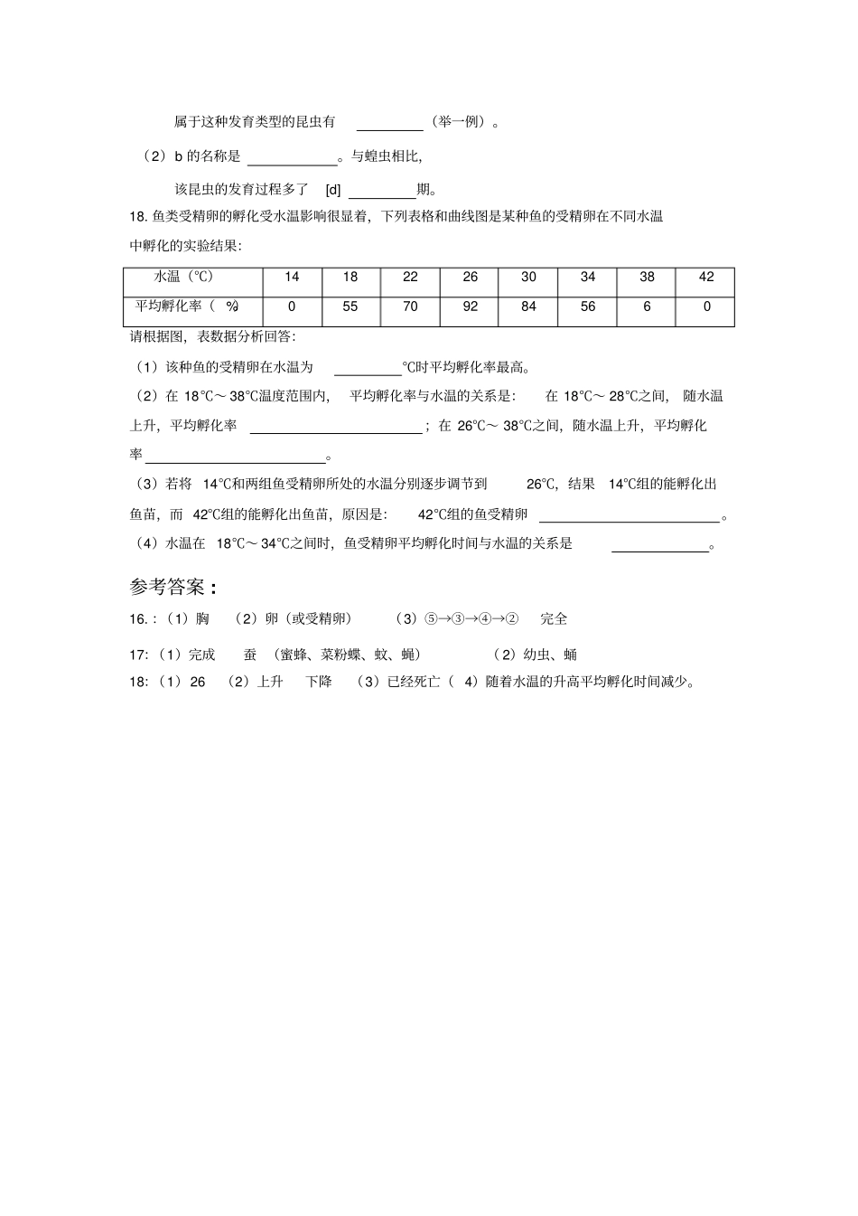中考生物知识点汇总及复习题动物的生殖和生物长发育_第3页