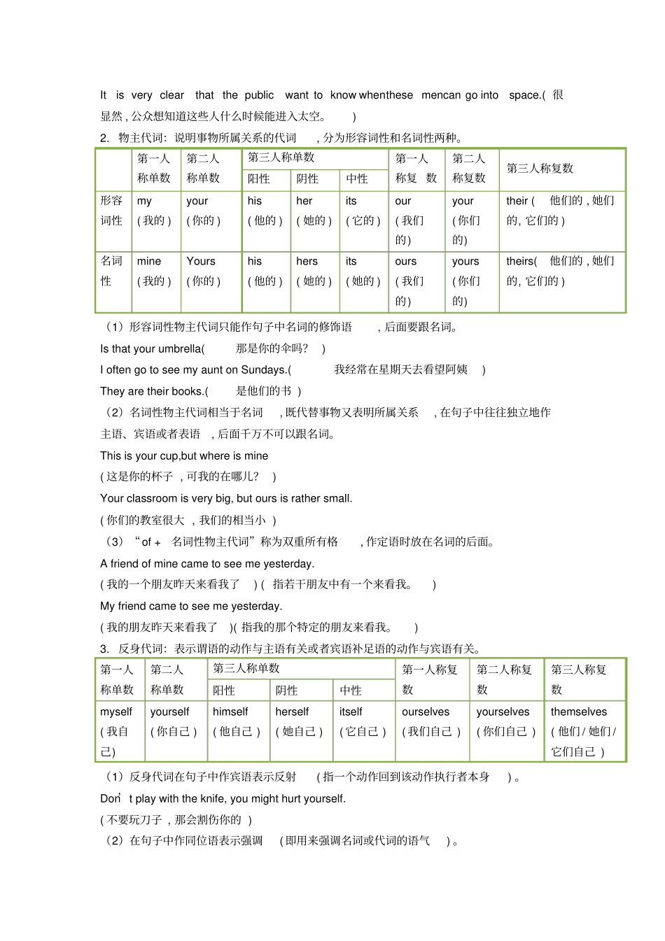 中考考点代词_第2页