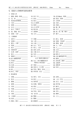 中考英语1600标准词汇分类速记表-测试卷整理中分析