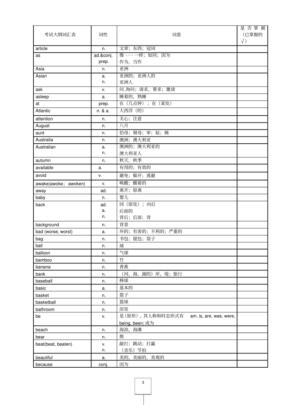 中考英语1600个高频词汇和词组剖析_第3页