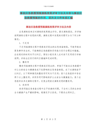 事故应急救援预案演练效果评审方法及内容与事故应急救援预案的作用、层次及文件体系汇编