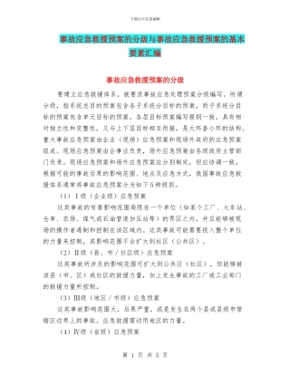 事故应急救援预案的分级与事故应急救援预案的基本要素汇编