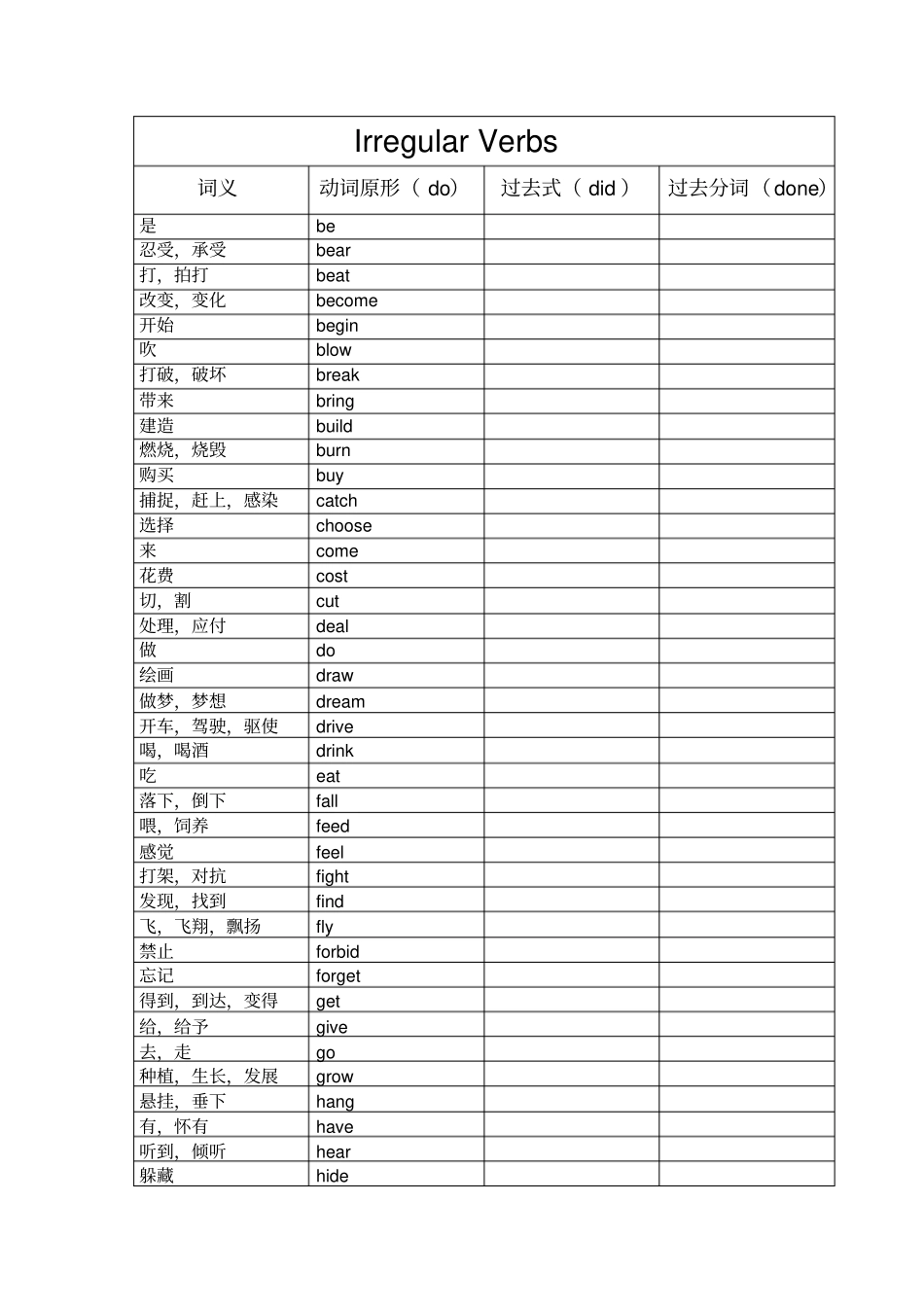中考英语不规则动词表过去式过去分词默写版_第1页