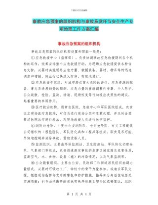 事故应急预案的组织机构与事故易发环节安全生产专项治理工作方案汇编