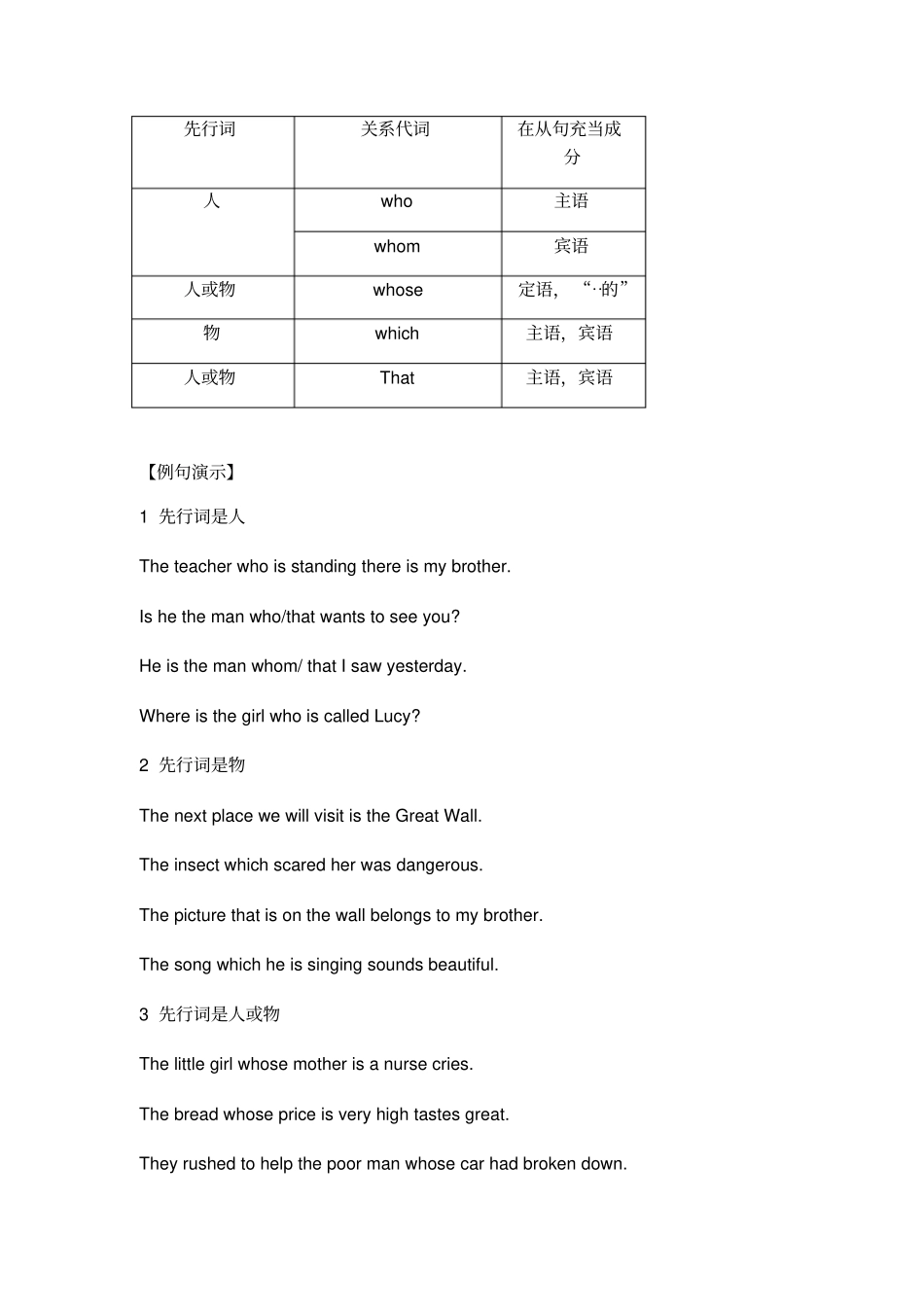 中考英语专题复习---定语从句总结_第2页