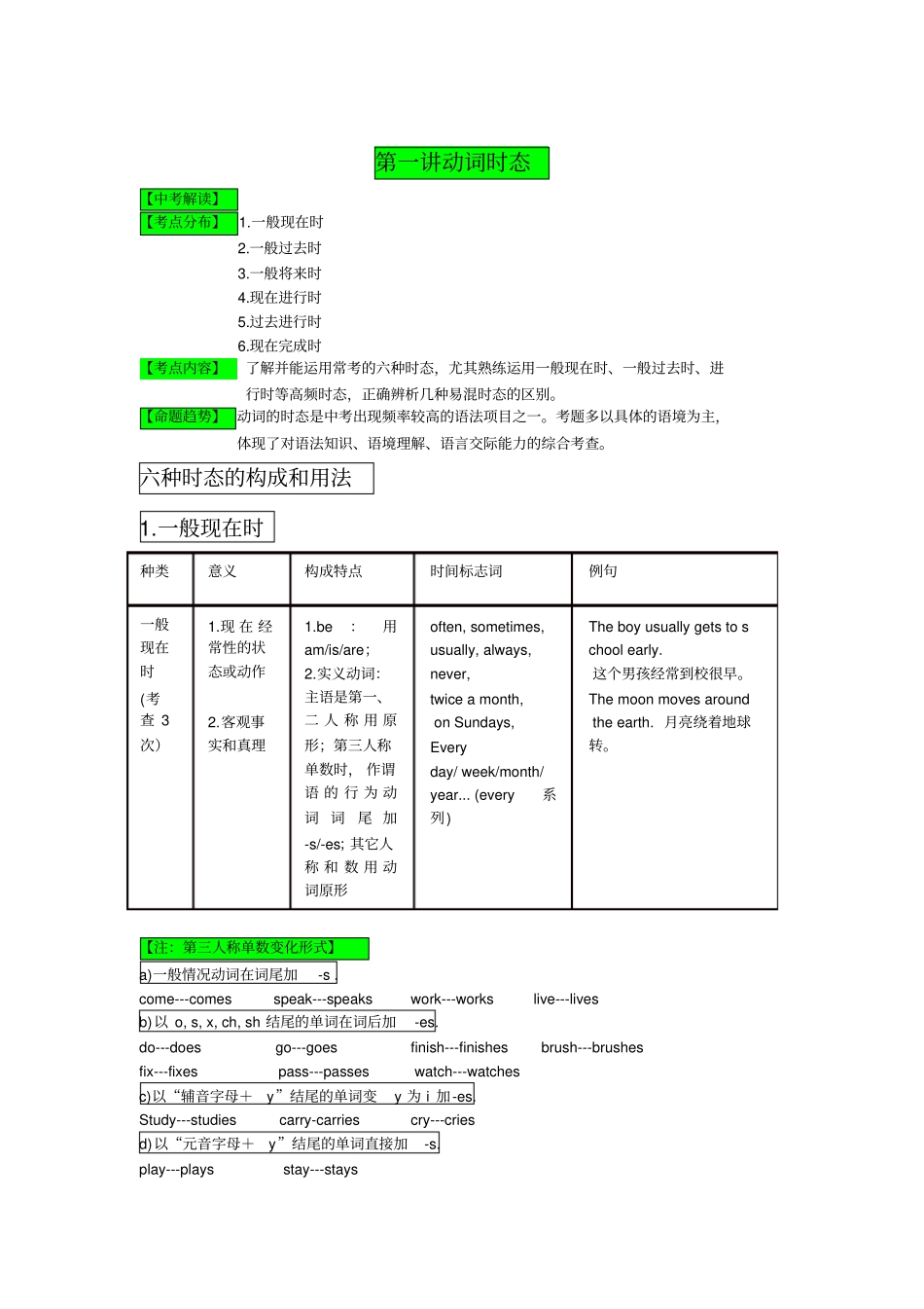 中考英语专题时态和语态_第1页