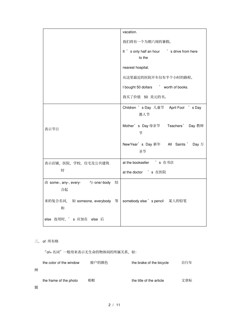 中考英语专题讲练名词所有格含解析_第2页