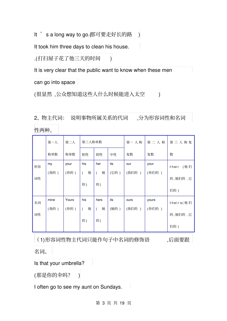 中考英语代词语法知识汇总_第3页