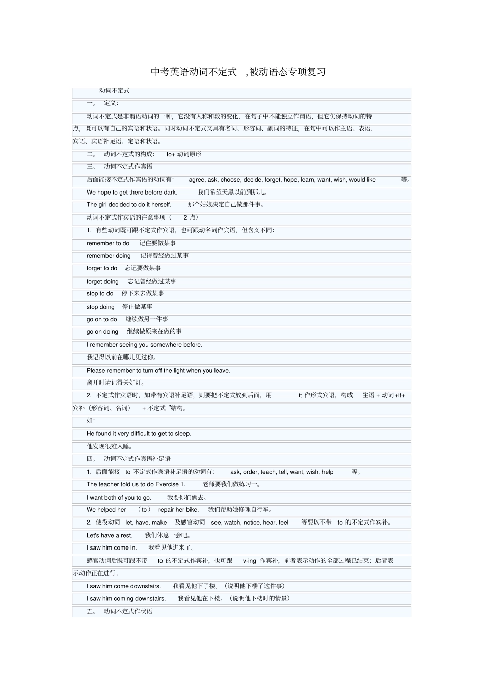 中考英语动词不定式_第1页