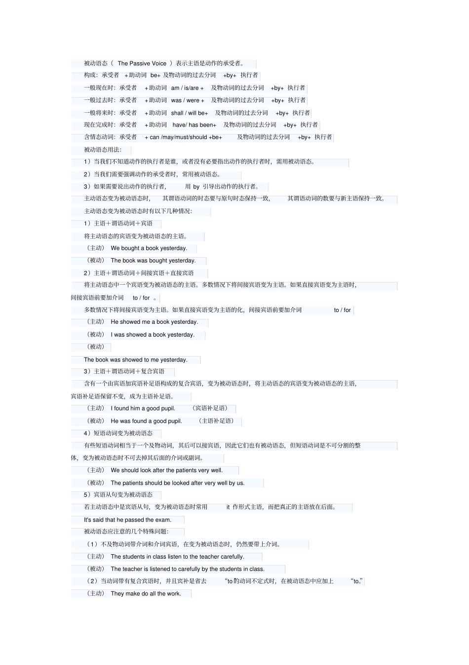 中考英语动词不定式_第3页