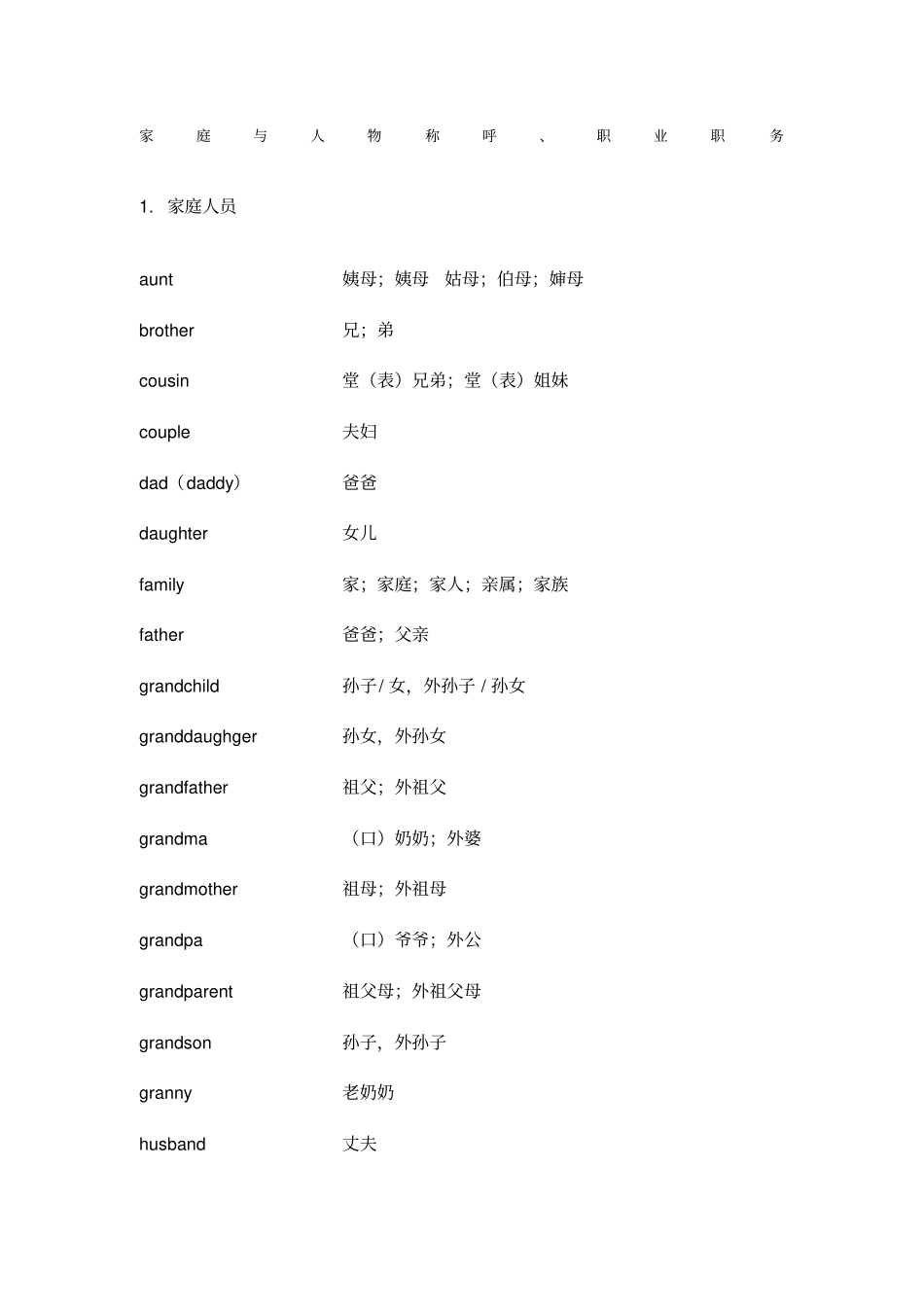 中考英语单词分类速记词_第1页