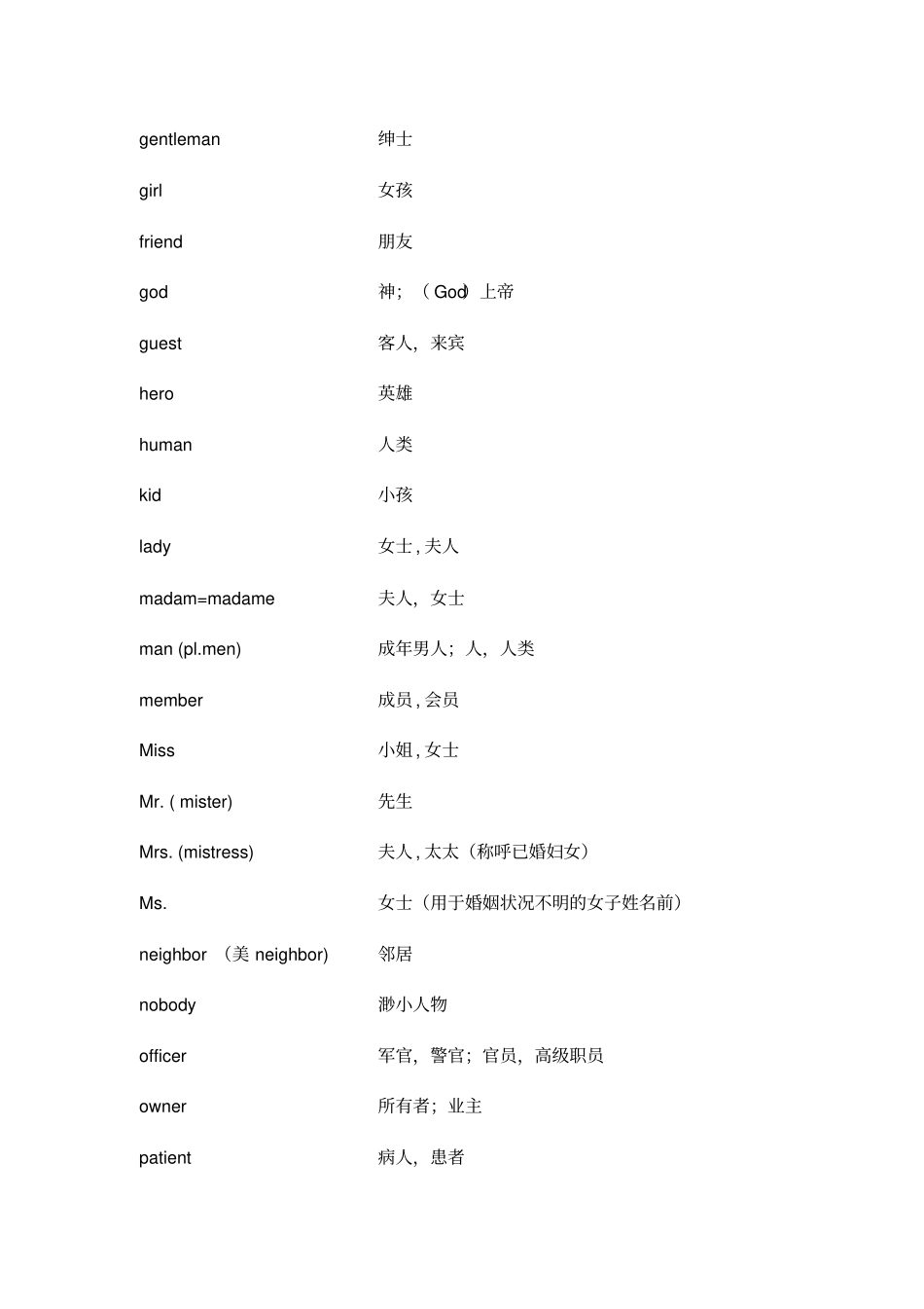 中考英语单词分类速记词_第3页