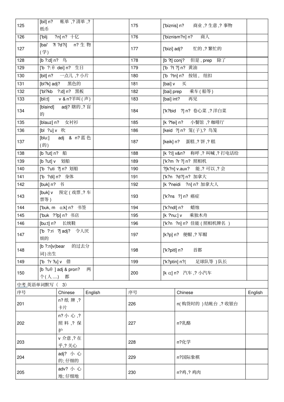 中考英语单词默写表_第3页