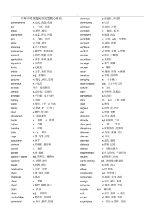 中考英语完形填空高频词汇