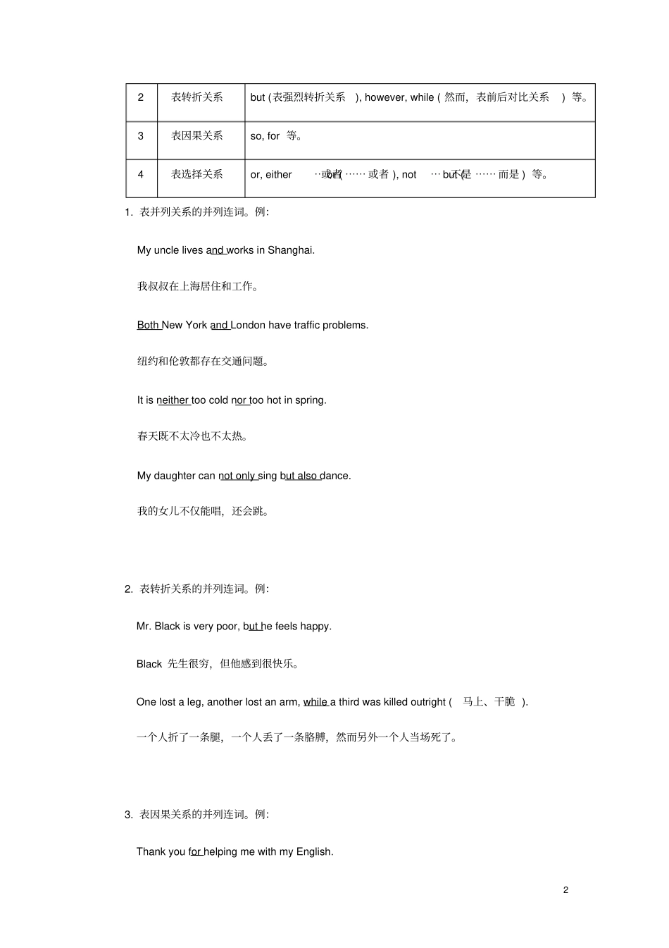 中考英语并列连词语法专题讲练含答案_第2页