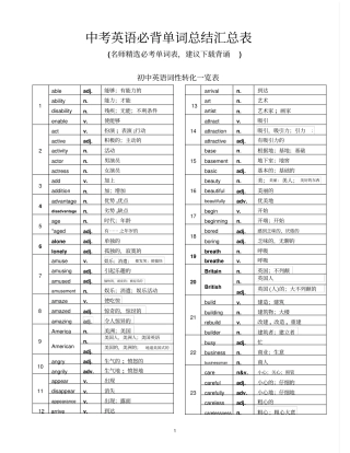 中考英语必背单词总结汇总表