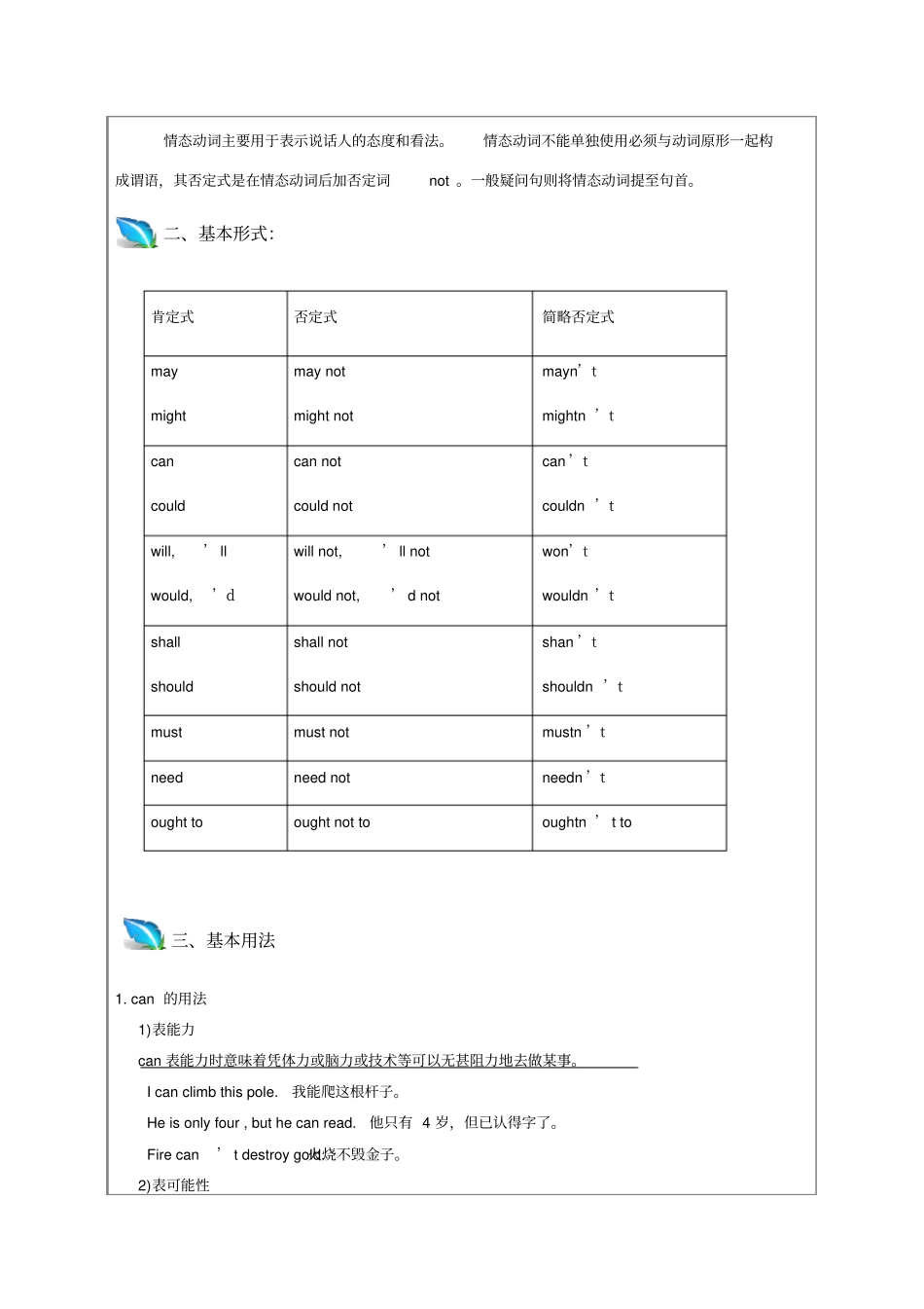 中考英语情态动词专题复习讲义_第2页